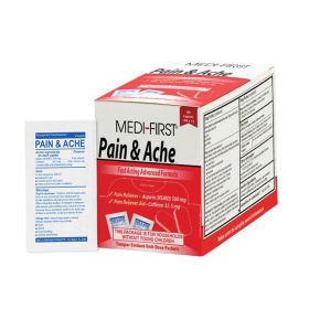 Pain and Ache Relief