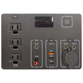 Solar & Electric Powered Generator