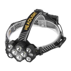 LED Headlamp 8 Lighting Modes Rechargeable Headlights IP44 Waterproof Rotatable Headlights For Hiking Rescuing Camping
