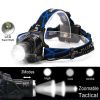 Rechargeable LED Headlamp for Camping Hiking(only For USPS Shipping)