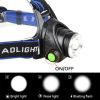 Rechargeable LED Headlamp for Camping Hiking(only For USPS Shipping)